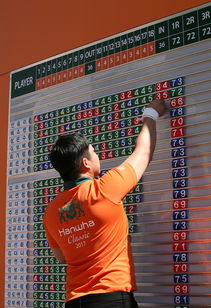 九游娱乐官方-乌拉圭男篮在南美锦标赛中持续升温，体育水平不断提升，乌拉圭篮球赛